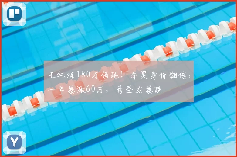 王钰栋180万领跑!李昊身价翻倍,一年暴涨60万,蒋圣龙暴跌